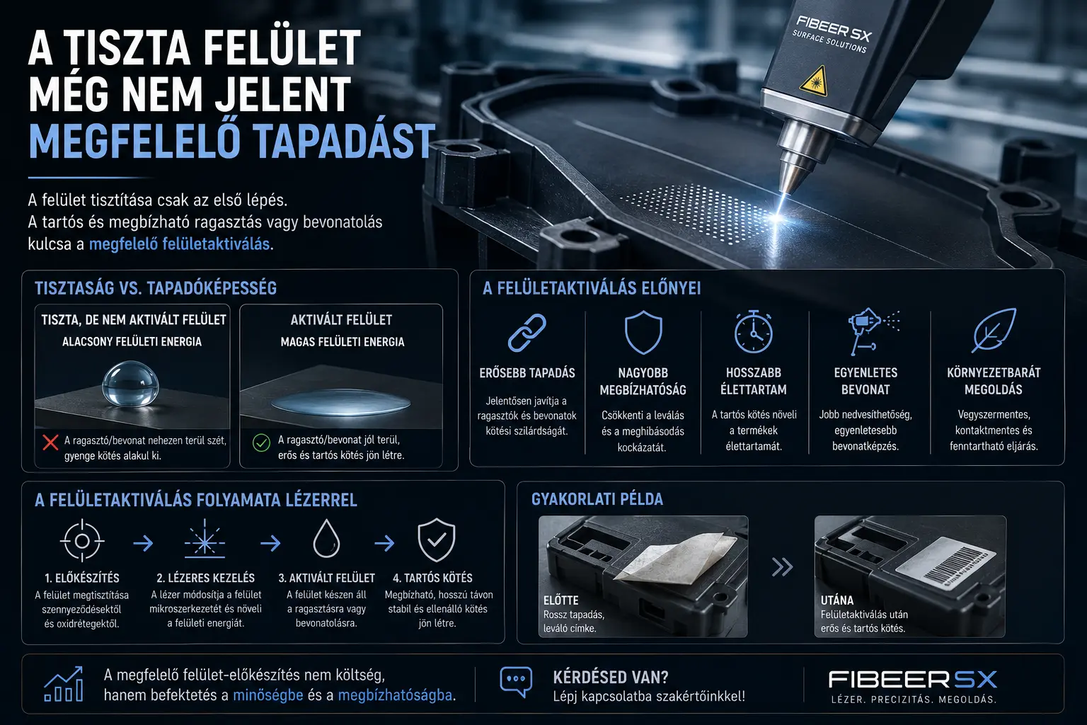 A tiszta felület még nem jelent megfelelő tapadást