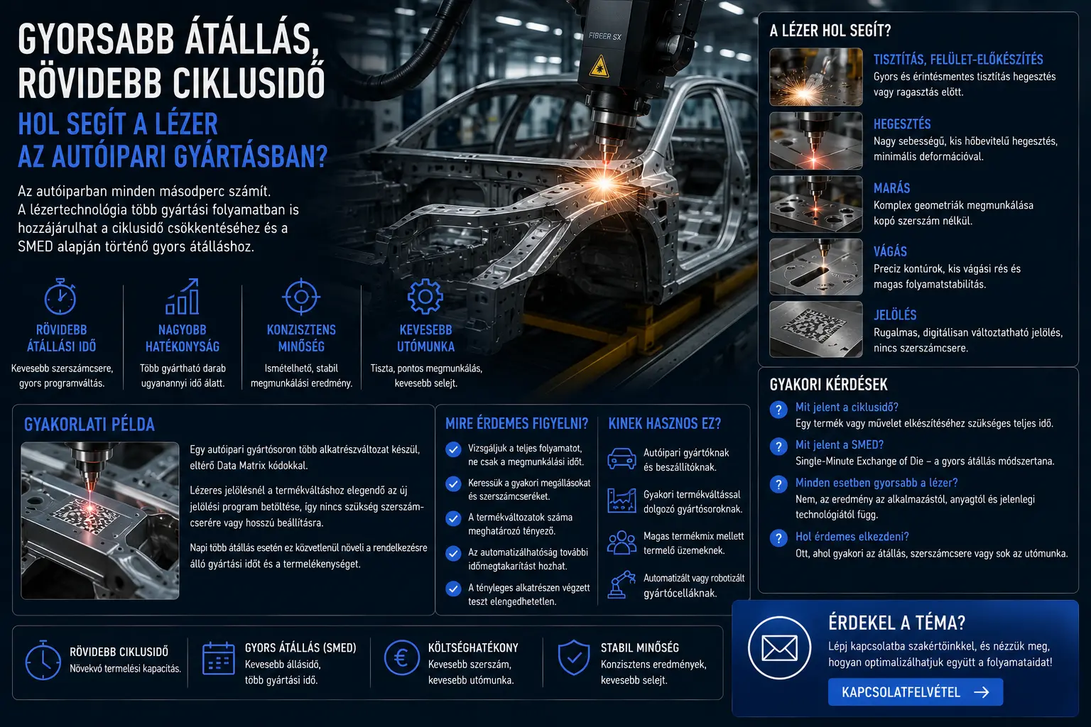 Gyorsabb átállás, rövidebb ciklusidő, hol segít a lézer az autóipari gyártásban?